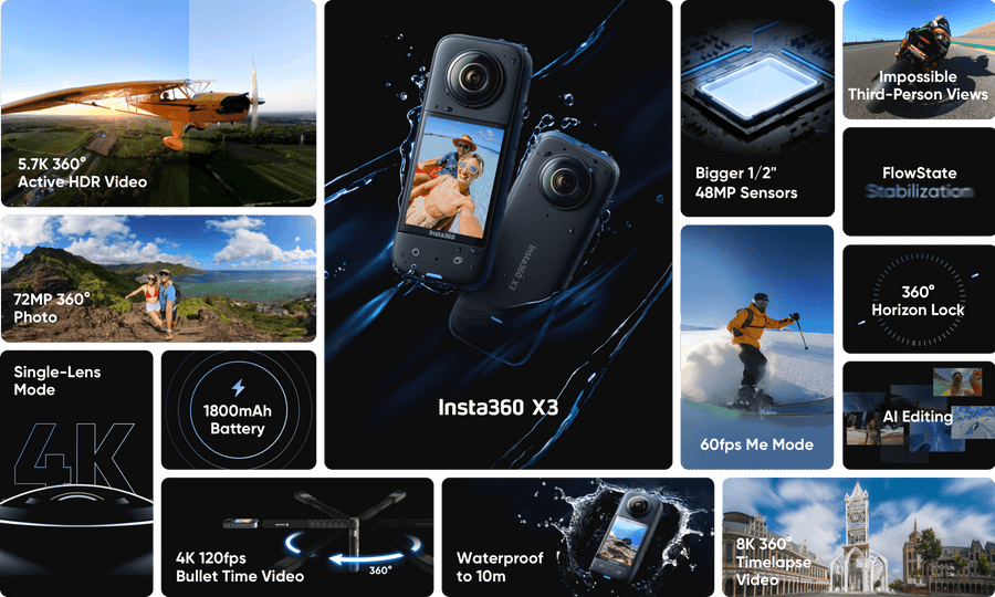 Capturing the Sky: Paragliding Adventures with the Insta360 X3