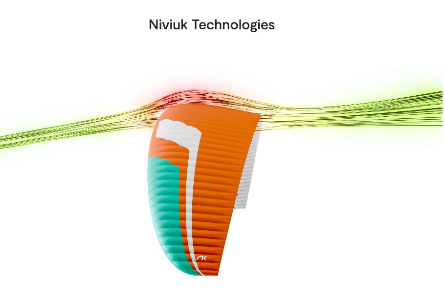 Niviuk Artik R 2