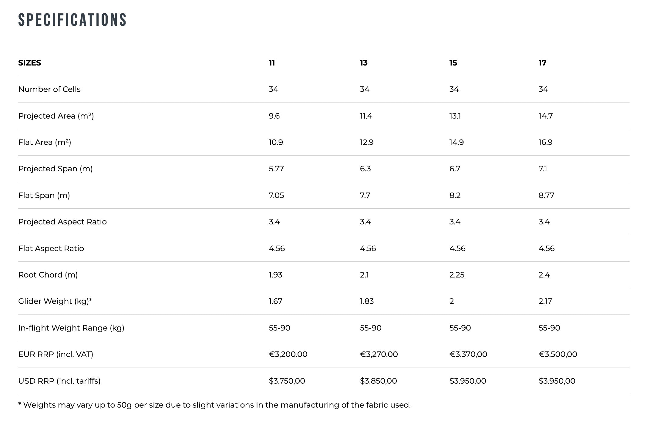 Ozone Ultralite X (2026)