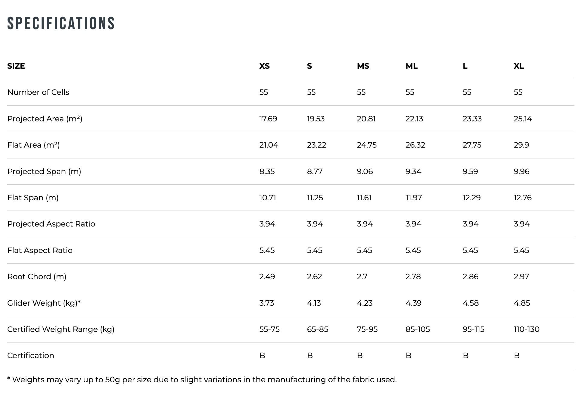 Ozone Vibe GT (2026)
