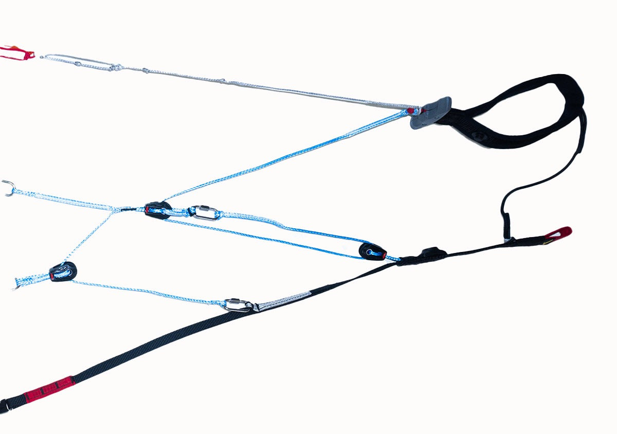 Swing Wave RS (Parakite)