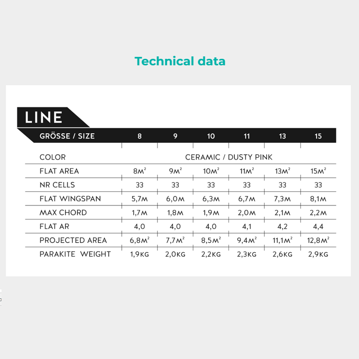 Flare Line